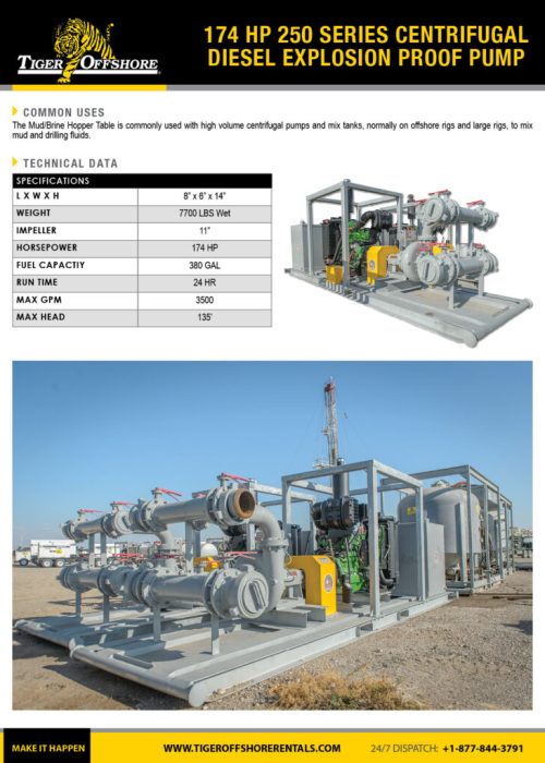 174_HP_250_Series_Centrifugal_Diesel_Explosion_Proof_Pump-791x1024