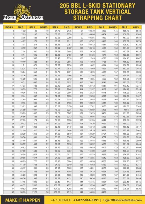 205-BBL-L-Skid-Stationary-Storage-Tank-Vertical-Strapping-Chart-791x1024