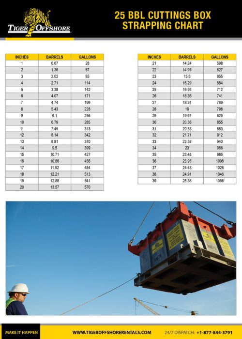 25bbl_Cuttings_Box_Strapping_Chart-1-791x1024