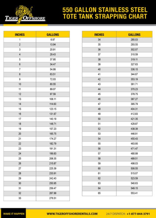 550_Gallon_Stainless_Steel_Tote_Tank_Strapping_Chart-1-791x1024